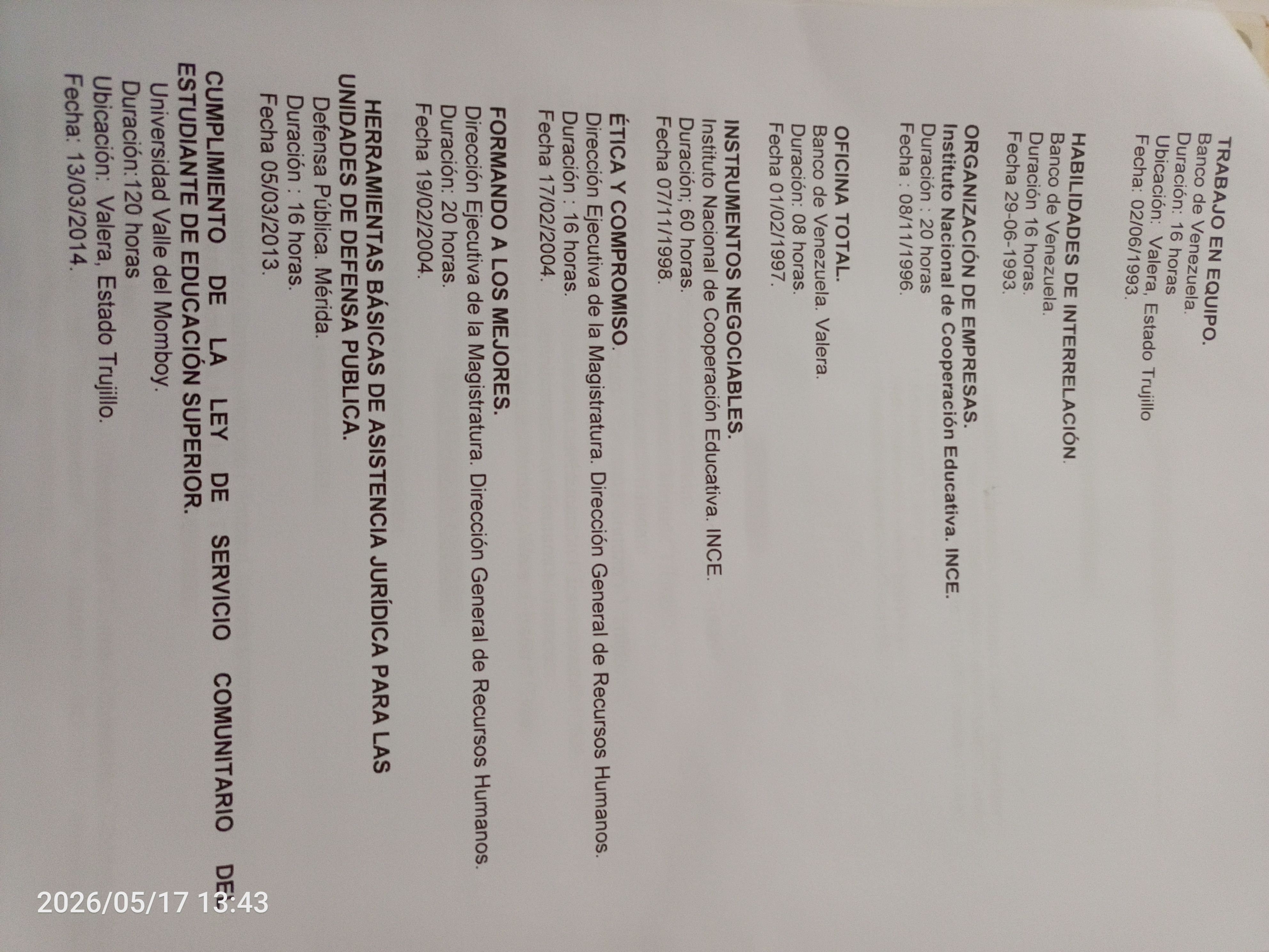Anexe soportes de sintesis curricular