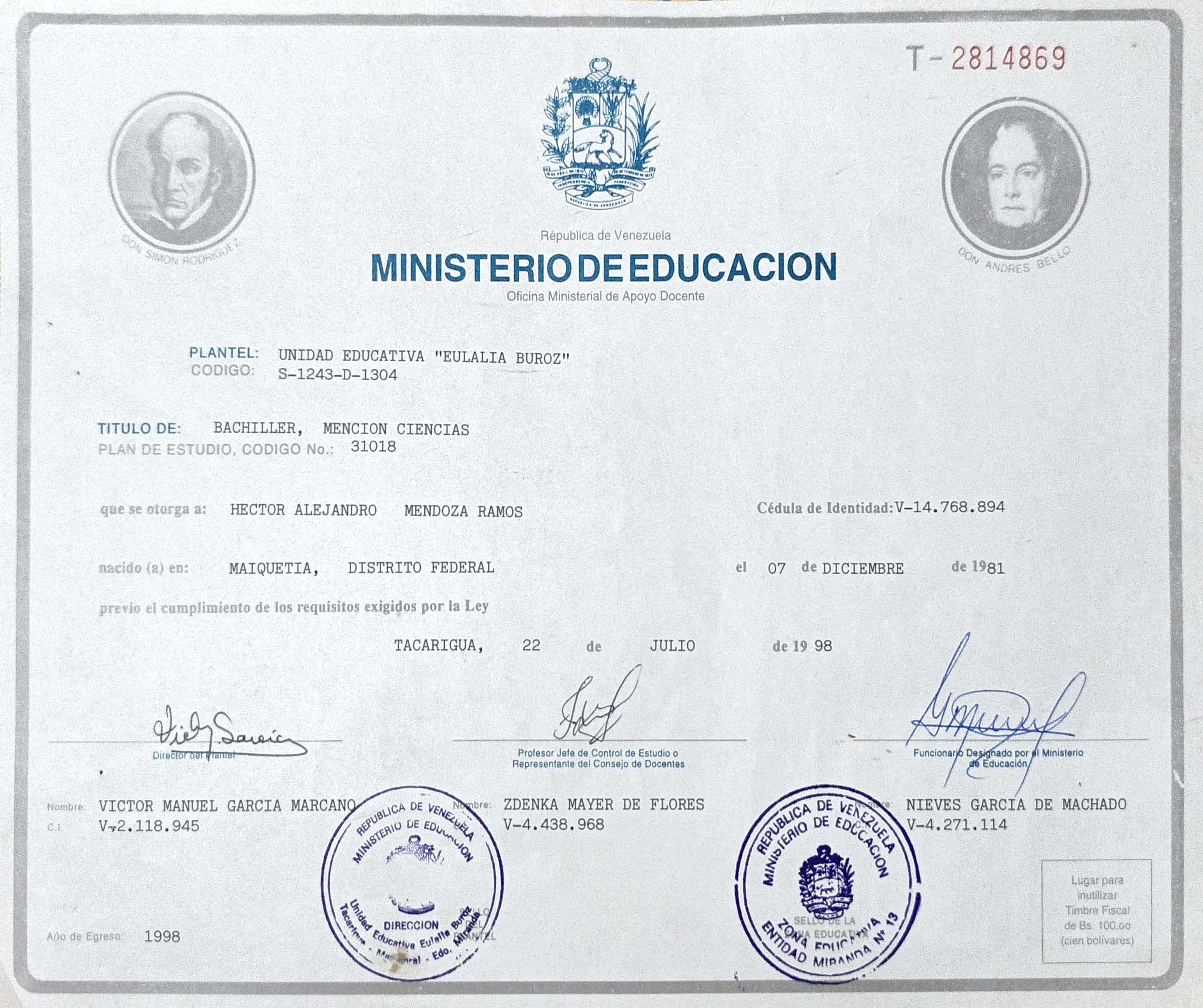 Anexe soportes de sintesis curricular
